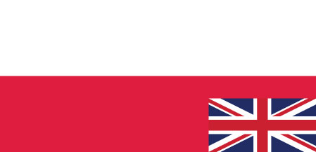 Polish English flags